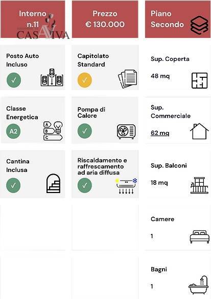 immagine annuncio 2 di 15