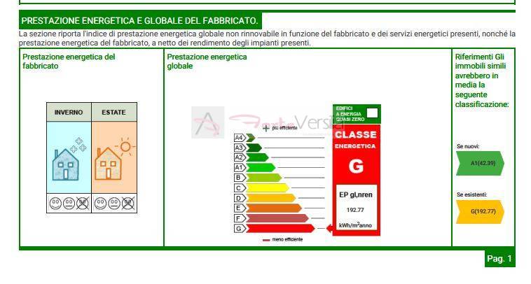 immagine annuncio 9 di 11