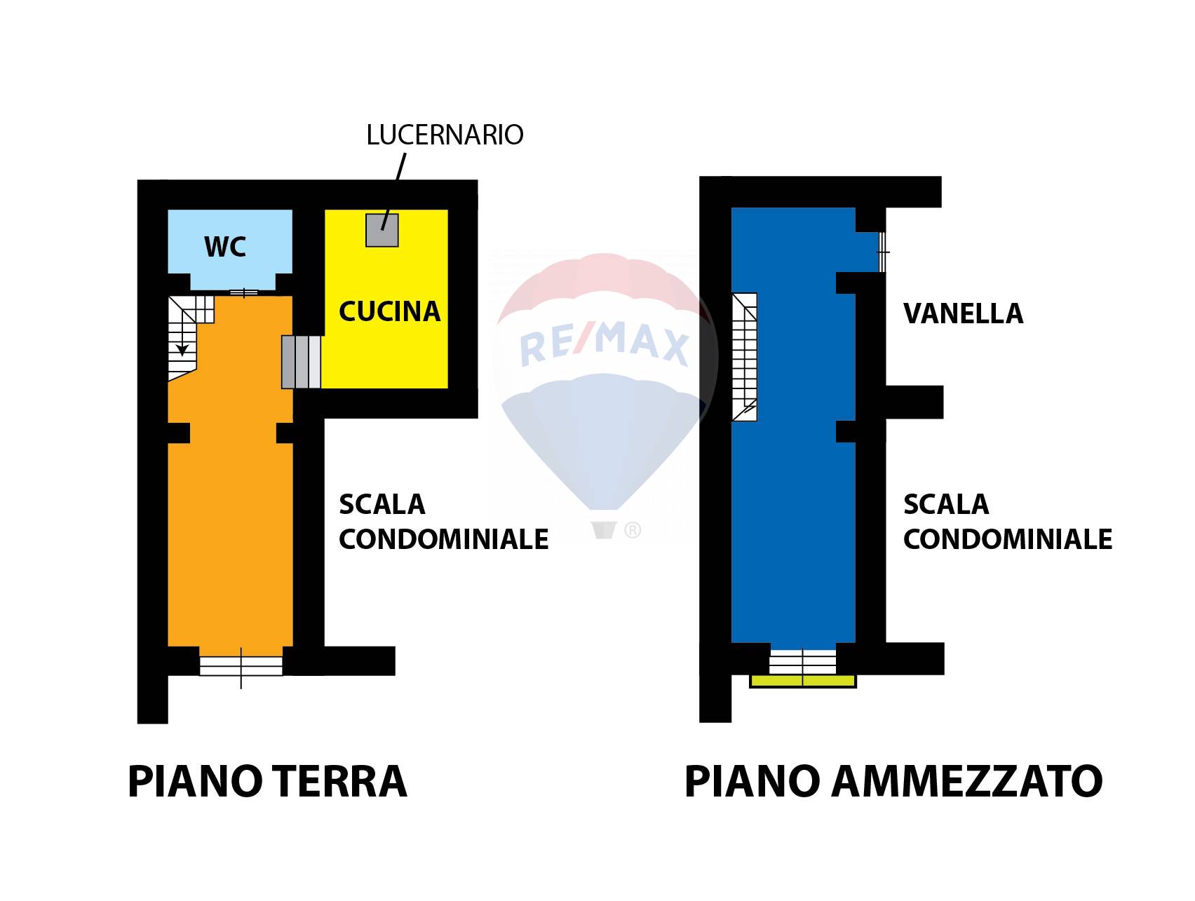 appartamento in vendita ad Alghero